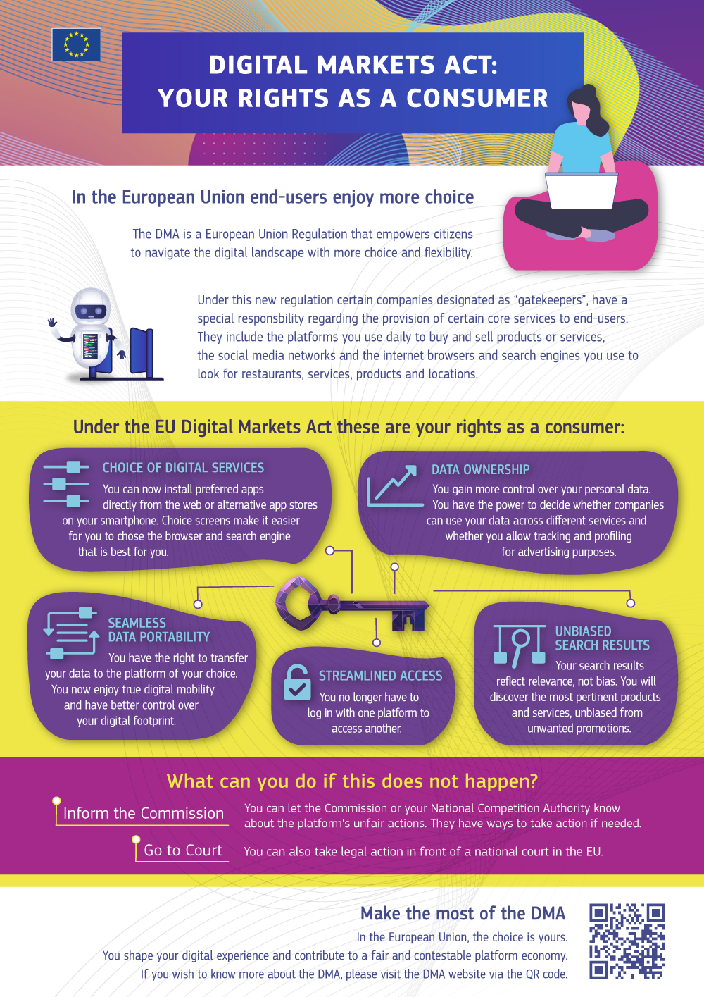 DMA flyer describing benefits to consumers